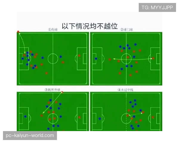点球规则中的关键判罚条件与执行流程详解