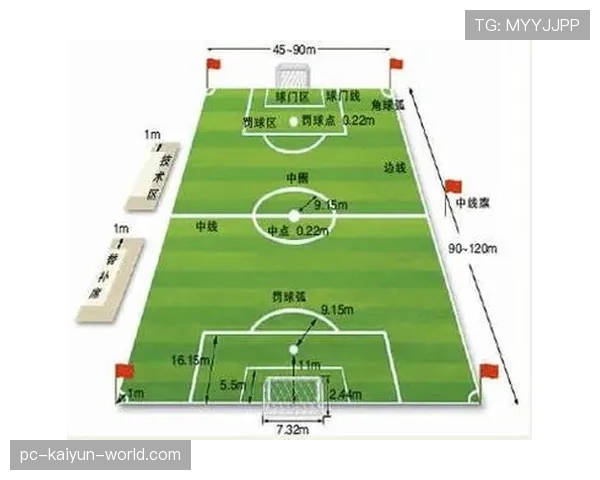 比赛时长规则详解：国际足球标准的90分钟如何具体执行