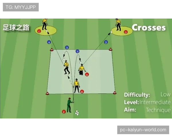 门将二次触球判罚规则详解：哪些行为算违规？