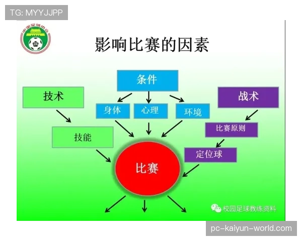 桑保利临场指挥思路解析：战术调整与比赛阅读能力持续提升
