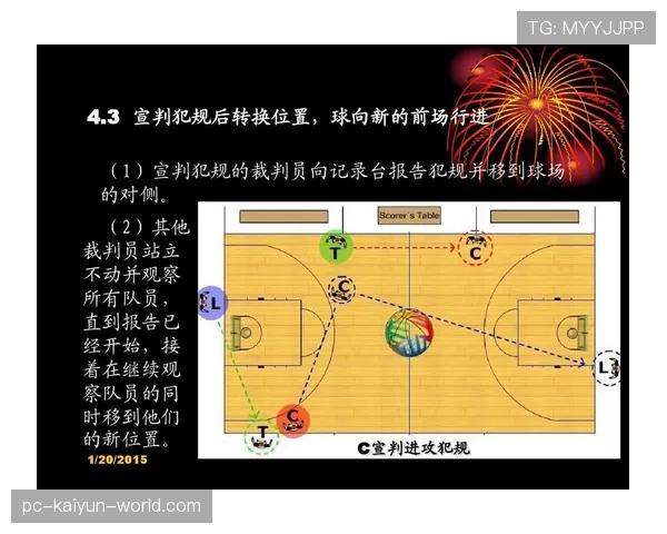篮球比赛中推人犯规的规则定义与裁判判罚尺度全面解析