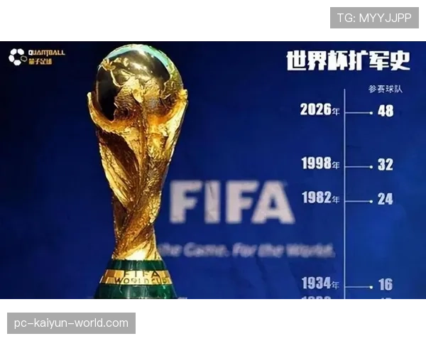 2026世界杯48队12小组赛制如何规定，小组前两名和成绩最好的小组第三怎么晋级