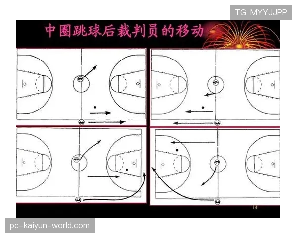 篮球跳球规则的具体含义与执行方式详解