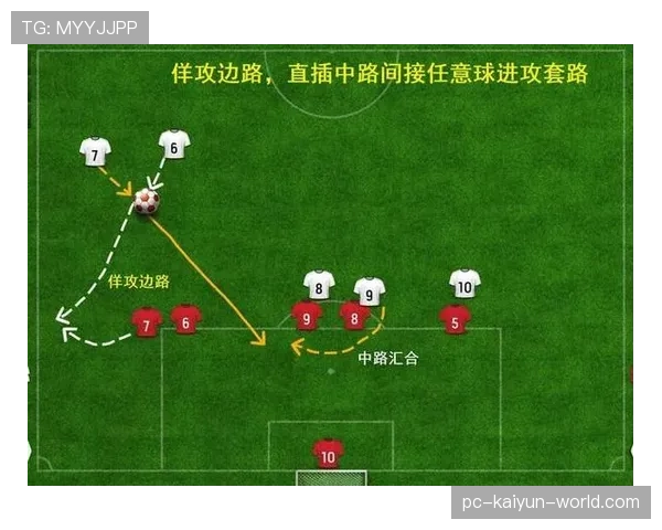 间接任意球发出后二次触球，为何不算犯规？